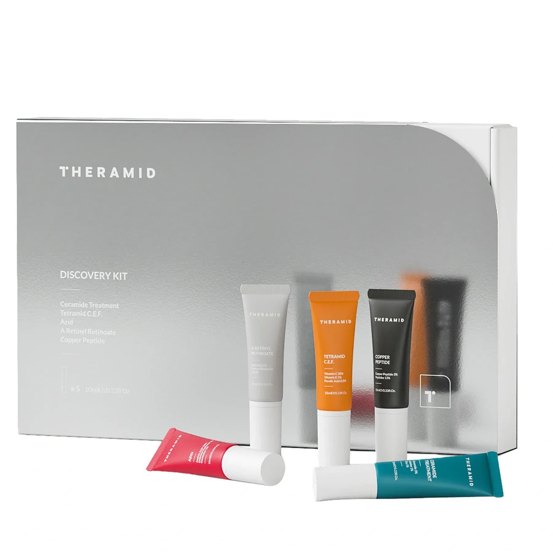 Набір мініатюр Theramid Discovery Kit 5 в 1